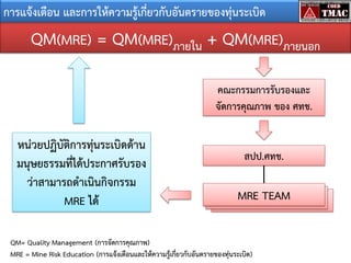 การแจ้งเตือน และการให้ความรู้เกี่ยวกับอันตรายของทุ่นระเบิด

QM(MRE) = QM(MRE)ภายใน + QM(MRE)ภายนอก
คณะกรรมการรับรองและ
จัดการคุณภาพ ของ ศทช.

หน่วยปฏิบัติการทุ่นระเบิดด้าน
มนุษยธรรมที่ได้ประกาศรับรอง
ว่าสามารถดาเนินกิจกรรม
MRE ได้

สปป.ศทช.

MRE TEAM
QA/QC TEAM
QA/QC TEAM

QM= Quality Management (การจัดการคุณภาพ)
MRE = Mine Risk Education (การแจ้งเตือนและให้ความรู้เกี่ยวกับอันตรายของทุ่นระเบิด)

 