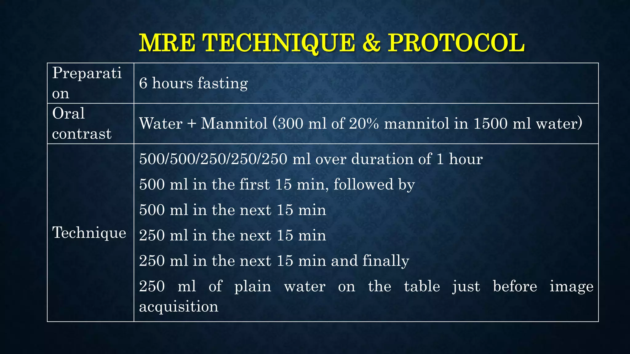 MRE TECHNIQUE & PROTOCOL
Preparati
on
6 hours fasting
Oral
contrast
Water + Mannitol (300 ml of 20% mannitol in 1500 ml water)
Technique
500/500/250/250/250 ml over duration of 1 hour
500 ml in the first 15 min, followed by
500 ml in the next 15 min
250 ml in the next 15 min
250 ml in the next 15 min and finally
250 ml of plain water on the table just before image
acquisition
 