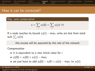 Introduction The environment ACDC Support Adaption to demand Adaption to failures Conclusions 
How it can be corrected? 
Key: sum conservation 
s = 
X 
i 
xi (0) = 
X 
i 
xi (t) 8t 
If a node reaches its bound xi (t) − maxi units are lost from total 
sum P 
i xi (t) 
this excess will be assumed by the rest of the network 
Compensation 
it is equivalent to a new initial value for i 
zi (0) = xi (0) + xi (t) − maxi 
we just have to add zi (0) − xi (0 = xi (t) − maxi to xi (t) 
M. Rebollo et al. (UPV) CITINET’14 
Supportive Consensus for Smart Grid Management 
 
