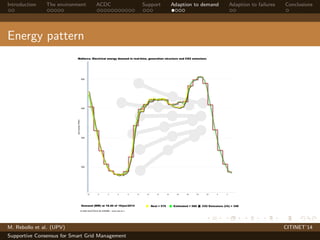 Introduction The environment ACDC Support Adaption to demand Adaption to failures Conclusions 
Energy pattern 
M. Rebollo et al. (UPV) CITINET’14 
Supportive Consensus for Smart Grid Management 
 