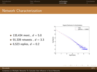 Introduction

User inﬂuence

viaCatalana

Conclusions

Network Characterization

Degree Distribution for #viaCatalana
12
data
gamma = −1.96081

10

91,339 retweets , d = 3.3
6,523 replies, d = 0.2

8
log(degree)

135,434 ment., d = 5.0

6
4
2
0
−2
0

@mrebollo
Consensus on Multiplex Networks To Calculate User Inﬂuence in Social Networks

1

2

3
log(#nodes)

4

5

6

UPV

 