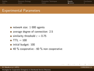 Outline Discovery Strategy Promotion Techniques Results Conclusions
Experimental Parameters
network size: 1 000 agents
average degree of connection: 2.5
similarity threshold ε = 0.75
TTL = 100
initial budget: 100
40 % cooperative - 60 % non cooperative
M. Rebollo et al. (UPV) COREDEMA’13
Strategies for Cooperation Emergence in Distributed Service Discovery
 