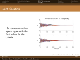 Distributed Group Analytical Hierarchical Process by Consensus | PDF