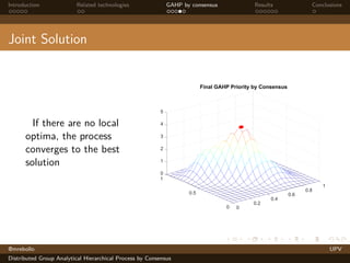Distributed Group Analytical Hierarchical Process by Consensus | PPT