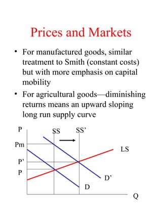 Prices and Markets
? For manufactured goods, similar
treatment to Smith (constant costs)
but with more emphasis on capital
mobility
? For agricultural goodsdiminishing
returns means an upward sloping
long run supply curve
LS
D
D
P
Q
SS SS
P
Pm
P
 