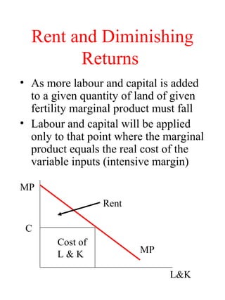 Rent and Diminishing
Returns
? As more labour and capital is added
to a given quantity of land of given
fertility marginal product must fall
? Labour and capital will be applied
only to that point where the marginal
product equals the real cost of the
variable inputs (intensive margin)
MP
MP
L&K
Cost of
L & K
C
Rent
 