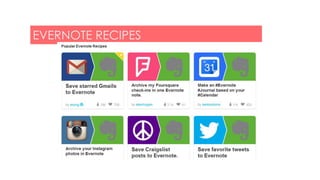 EVERNOTE RECIPES
11
 