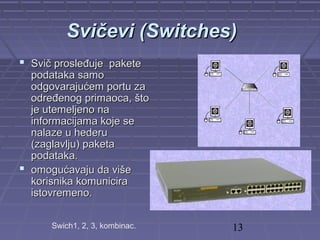 13
Svičevi (Switches)Svičevi (Switches)
 Svič prosleđuje paketeSvič prosleđuje pakete
podataka samopodataka samo
odgovarajućem portu zaodgovarajućem portu za
određenog primaoca, štoodređenog primaoca, što
je utemeljeno naje utemeljeno na
informacijama koje seinformacijama koje se
nalaze u hederunalaze u hederu
(zaglavlju)(zaglavlju) paketapaketa
podataka.podataka.
 omogućavaju da višeomogućavaju da više
korisnika komunicirakorisnika komunicira
istovremeno.istovremeno.
Swich1, 2, 3, kombinac.
 