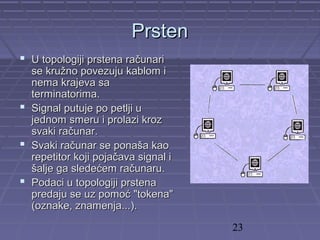 23
PrstenPrsten
 U topologiji prstena računariU topologiji prstena računari
se kružno povezuju kablom ise kružno povezuju kablom i
nema krajeva sanema krajeva sa
terminatorima.terminatorima.
 Signal putuje po petlji uSignal putuje po petlji u
jednom smeru i prolazi krozjednom smeru i prolazi kroz
svaki računar.svaki računar.
 Svaki računar se ponaša kaoSvaki računar se ponaša kao
repetitor koji pojačava signal irepetitor koji pojačava signal i
šalje ga sledećem računaru.šalje ga sledećem računaru.
 Podaci u topologiji prstenaPodaci u topologiji prstena
predaju se uz pomoć "tokena"predaju se uz pomoć "tokena"
(oznake, znamenja...).(oznake, znamenja...).
 