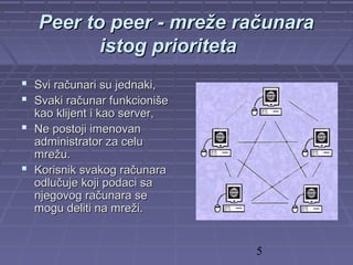 5
Peer to peer - mreže računaraPeer to peer - mreže računara
istog prioritetaistog prioriteta
 Svi računari su jednaki,Svi računari su jednaki,
 Svaki računar funkcionišeSvaki računar funkcioniše
kao klijent i kao server,kao klijent i kao server,
 Ne postoji imenovanNe postoji imenovan
administrator za celuadministrator za celu
mrežu.mrežu.
 Korisnik svakog računaraKorisnik svakog računara
odlučuje koji podaci saodlučuje koji podaci sa
njegovog računara senjegovog računara se
mogu deliti na mreži.mogu deliti na mreži.
 