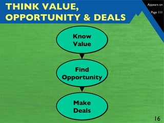THINK VALUE, OPPORTUNITY & DEALS Make Deals Know Value Find Opportunity Appears on  Page 111 