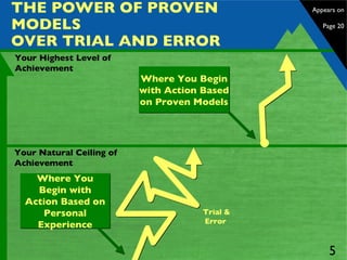 THE POWER OF PROVEN MODELS  OVER TRIAL AND ERROR   Trial & Error  Appears on  Page 20 Where You Begin with Action Based on Personal Experience Where You Begin with Action Based on Proven Models Your Highest Level of  Achievement  Your Natural Ceiling of  Achievement  