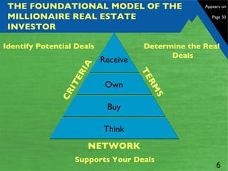THE FOUNDATIONAL MODEL OF THE MILLIONAIRE REAL ESTATE INVESTOR Receive Own Buy Think Appears on  Page 33 CRITERIA TERMS NETWORK Supports Your Deals Identify Potential Deals Determine the Real Deals 