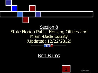 4/25/20141
Section 8
Florida Public Housing Offices FPHA
and Miami-Dade County
(Updated: 4/25/2014)
Bob Burns
 