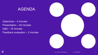AGENDA
11 OCTOBER 20203Ts for a better Time Management 2
Objectives – 3 minutes
Presentation – 40 minutes
Q&A – 15 minutes
Feedback evaluation – 2 minutes
 