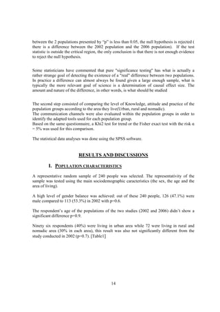 between the 2 populations presented by “p” is less than 0.05, the null hypothesis is rejected (
there is a difference between the 2002 population and the 2006 population). If the test
statistic is outside the critical region, the only conclusion is that there is not enough evidence
to reject the null hypothesis.


Some statisticians have commented that pure "significance testing" has what is actually a
rather strange goal of detecting the existence of a "real" difference between two populations.
In practice a difference can almost always be found given a large enough sample, what is
typically the more relevant goal of science is a determination of causal effect size. The
amount and nature of the difference, in other words, is what should be studied


The second step consisted of comparing the level of Knowledge, attitude and practice of the
population groups according to the area they live(Urban, rural and nomadic).
The communication channels were also evaluated within the population groups in order to
identify the adapted tools used for each population group.
Based on the same questionnaire, a Khi2 test for trend or the Fisher exact test with the risk α
= 5% was used for this comparison.

The statistical data analyses was done using the SPSS software.


                           RESULTS AND DISCUSSIONS

         I. POPULATION CHARACTERISTICS
A representative random sample of 240 people was selected. The representativity of the
sample was tested using the main sociodemographic caracteristics (the sex, the age and the
area of living).

A high level of gender balance was achieved: out of these 240 people, 126 (47.1%) were
male compared to 113 (53.3%) in 2002 with p=0.6.

The respondent’s age of the populations of the two studies (2002 and 2006) didn’t show a
significant difference p=0.9.

Ninety six respondents (40%) were living in urban area while 72 were living in rural and
nomadic area (30% in each area), this result was also not significantly different from the
study conducted in 2002 (p=0.7). [Table1]




                                               14
 