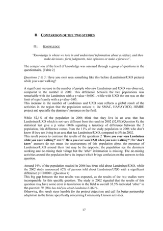 II. COMPARISON OF THE TWO STUDIES

       II.i.   KNOWLEDGE

      “Knowledge is where we take in and understand information about a subject, and then
             make decisions, form judgments, take opinions or make a forecast”.

The comparison of the level of knowledge was assessed through a group of questions in the
questionnaire. [Table 2]

Questions 2 & 5: Have you ever seen something like this before (Landmines/UXO picture)
while you were walking?

A significant increase in the number of people who saw Landmines and UXO was observed,
compared to the number in 2002. This difference between the two populations was
remarkable with the Landmines with a p value <0.0001, while with UXO the test was on the
limit of significantly with a p value=0.05.
This increase in the number of Landmines and UXO seen reflects a global result of the
activities in the region that the population notices it; the SMAC, HAVAYOCO, HIMRE
project and specially the deminers’ presence on the field.

While 52,1% of the population in 2006 think that they live in an area that has
Landmines/UXO which is not very different from the result in 2002 (52,8%)(Question 8), the
statistical test give a p value =0.06 signaling a tendency of difference between the 2
population, this difference comes from the 11% of the study population in 2006 who don’t
know if they are living in an area that has Landmines/UXO, compared to 5% in 2002.
This result comes to continue the results of the questions 2 ‘Have you ever seen Landmines
while you were walking?’ and 5’ Have you ever seen UXO when you were walking?’; the ‘don’t
know’ answers do not mean the unawareness of this population about the presence of
Landmines/UXO around them but may be the opposite; the population see the deminers
working and de-mining their village but the ‘after’ information is missing. The de-mining
activities around the population have its impact which brings confusion on the answers to this
question.

Around 19% of the population studied in 2006 has been told about Landmines/UXO, while
the 2002 study announced 62% of persons told about Landmines/UXO with a significant
difference p=<0.0001. (Question 9)
This big gap between the two results was expected, as the results of the two studies were
incomparable for this specific question. The study in 2002 signaled that the results of this
question may have some error in translation in the field as overall 33.5% indicated ‘other’ in
the question 10 {Who has told you about Landmines/UXO?}.
Otherwise, this result stays humble for the project objectives and call for better partnership
adaptation in the future specifically concerning Community Liaison activities.



                                             17
 