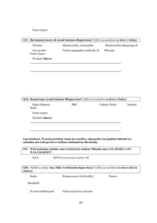 Garan maayo


S33. Barnaamuj noocee ah ayaad badanaa dhagaysataa? [Akhri jawaabahan oo dooro 1 kaliya]
       Wararka                 Sheekooyinka, ruwayadaha             Sheekooyinka dhaqamiga ah
      Goo gooska               Fariimo gaagaaban raadiyaha ah      Muusiga
     Garan maayo
      Waxkale Sharax
     ________________________________________________________________

     ________________________________________________________________




Q34. Raadyowgee ayaad badanaa Dhagaysataa? [Akhri jawaabahan oo dooro 2 kaliya]
      Radio Hargeisa                   BBC                      Galkayo Radio        Somalia
     Radio
       Garan maayo
      Waxkale Sharax
     ________________________________________________________________

     ________________________________________________________________


Ugu dambayn, Waxaan jecelahay inaan ku waydiiyo, adeegyada wacyigalitna miinada iyo
aaladaha aan wali qarxin ee kadhaca bulshadeena dhexdeeda.

S35. Wali maheshay tababar ama warbixin ku saabsan Miinada ama AALADAHA AAN
     WALI QARXIN?
       HAA              MAYA [uwareeg su’aasha 38]


Q36. Haddii ay tahay haa, Sidee warbixinaha laguu siiyay? [Akhri jawaabahan oo dooro inta ku
haboon]
     Radio                     Waraaq sawiro leh (leaflet)             Posters

   Boodhadh

     Si toosa/shakhsiyaad      Garan maayo/ma xasuusni.


                                             69
 