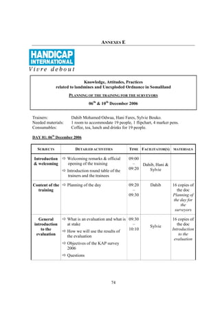 ANNEXES E




                            Knowledge, Attitudes, Practices
             related to landmines and Unexploded Ordnance in Somaliland
                    PLANNING OF THE TRAINING FOR THE SURVEYORS
                                06th & 10th December 2006


Trainers:             Dahib Mohamed Odwaa, Hani Fares, Sylvie Bouko.
Needed materials:     1 room to accommodate 19 people, 1 flipchart, 4 marker pens.
Consumables:          Coffee, tea, lunch and drinks for 19 people.

DAY 01: 06th December 2006

  SUBJECTS              DETAILED ACTIVITIES           TIME FACILITATOR(S) MATERIALS

Introduction        Welcoming remarks & official      09:00
& welcoming         opening of the training             –   Dahib, Hani &
                                                      09:20    Sylvie
                    Introduction round table of the
                     trainers and the trainees

Content of the      Planning of the day               09:20       Dahib       16 copies of
  training                                              –                        the doc
                                                      09:30                   Planning of
                                                                               the day for
                                                                                   the
                                                                                surveyors

   General          What is an evaluation and what is 09:30                   16 copies of
 introduction       at stake                            –         Sylvie         the doc
     to the         How we will use the results of    10:10                   Introduction
  evaluation        the evaluation                                                to the
                                                                               evaluation
                    Objectives of the KAP survey
                    2006
                    Questions




                                             74
 