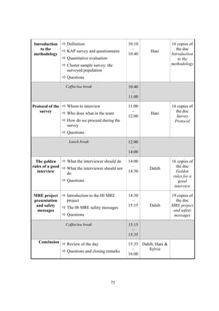 Introduction      Definition                        10:10                 16 copies of
    to the                                            –                      the doc
                  KAP survey and questionnaire                Hani
methodology                                         10:40                 Introduction
                  Quantitative evaluation                                     to the
                  Cluster sample survey: the                              methodology
                  surveyed population
                  Questions

                  Coffee/tea break                  10:40
                                                      –
                                                    11:00

Protocol of the   Whom to interview                 11:00                 16 copies of
    survey        Who does what in the team           –       Hani          the doc
                                                    12:00                   Survey
                  How do we proceed during the                             Protocol
                  survey
                  Questions

                   Lunch break                      12:00
                                                      –
                                                    14:00

  The golden      What the interviewer should do    14:00                 16 copies of
rules of a good   What the interviewer should not     –       Dahib          the doc
   interview      do                                14:30                    Golden
                                                                           rules for a
                  Questions                                                   good
                                                                            interview

MRE project       Introduction to the HI MRE        14:30                 19 copies of
presentation      project                             –                     the doc
 and safety                                         15:15     Dahib       MRE project
                  The 08 MRE safety messages
 messages                                                                  and safety
                  Questions                                                messages

                  Coffee/tea break                  15:15
                                                      –
                                                    15:35
   Conclusion     Review of the day                 15:35 Dahib, Hani &
                                                      –      Sylvie
                  Questions and closing remarks
                                                    16:00




                                            75
 