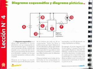 Laboratorio de ciencia electrónico de fClEKÚif
esquemático con el fin de permitir uno
mayor facilidad en el dibujo.
Por ejemplo, el circuito integrado 555
lE en lo figuro 1), posee 8 terminales
que pueden dibujarse en desorden. Sin
embargo, cuando se vaya o ensamblar
un circuito electrónico, se debe tener
en cuento que los componentes llevan
susterminales en completo orden y del
dibujo se deben tomar únicamente los
números de los terminales sin importar
su posición en él.
Observe también que el orden de los
terminales en los componentes no
tiene importancia en el diagrama
Observe en lo figuro un circuito
electrónicoque ha sido dibujado o partir
de los símbolos de codo uno de sus
componentes. Todos los libros y
publicaciones que hocen referencia o
circuitoselectrónicosutilizanestemétodo
paro representarlos.
Con Mr. Elerctrónico,
usted aprenderá lo equivalencia entre
el diagrama esquemático y lo conexión
que debe hacerse entre los diferentes
componentes.
A
4 8 e
R3 e
555
I
43 ,
Figura 1.
Diagrama
IJ
esquemático
Un diagrama esquemático es un
dibujo que represento un circuito
electrónico con sus componentes en
formo de símbolos,figuro l. Eldiagrama
une los terminalesde toles símbolos de
acuerdo o los conexiones del circuito
real. Loprincipal ventaja de estesistema
es lo facilidad y rapidez con los que
se puede representar o elaborar sobre
un papel.
"9V
+
Diagrama esquemático y diagra .... p·dórico ..
 