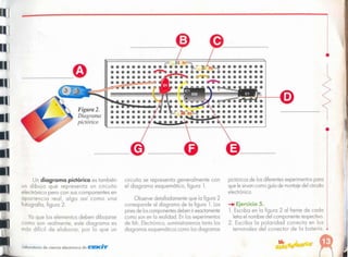 •
laboratorio de ciencia electrónico de fCfEKili'
-+l Ejercicio 5.
l. Escribo en lo figuro 2 01 frente de coda
letrael nombredel componente respectivo.
2. Escriba lo polaridad correcto en los
terminales del conector de lo batería.
Observe detalladamente que la figura 2
corresponde al diagrama de la figura l. Los
pinesde loscomponentes
debenirexactamente
como son en la realidad. Enlos experimentos
de Mr. Eleclrónico, suministraremos
tanto los
diagramasesquemáticoscomo los diagramas
circuito se representa generalmente con
el diagrama esquemótico, figura l.
pictóricosde los diferentesexperimentospara
que le sirvancomo guíade montajedel circuito
electrónico.
Un diagrama pictórico es también
un dibujo que representa un circuito
electrónico pero con suscomponentes en
apariencia real, algo así como una
fotografía, figura 2.
Ya que los elementos deben dibujarse
como son realmente, este diagrama es
rnós difícil de elaborar, por lo que un
I
Figura 2.
Diagrama
pictórico
-----------------------------~
1',
11
lit
d
l
J
 