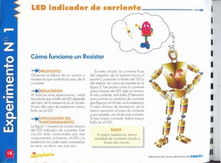 di
"
laboratorio de ciencia electrónico de eüillCUT
NOTA
A mayor resistencia, menor
cantidad de corriente circula a
través del circuito.
En este circuito, la corriente fluye
del negativo de la batería hacia el
positivo, pasando a través del LEDy
del resistor, tal como se muestra en la
figura 2. Tan pronto como la corriente
pasa a través del LED,éste se ilumina.
A más corriente, más brillo. Elelemento
que controla la cantidad de corriente
que Auyepor el circuito,es lo resistencia.
El valor mínimo de resistencia, da la
menor oposición al paso de corriente
y por supuesto,así circula máscorriente.
Si hay morar corriente, habrá mayor
brillo en e LED.
-+-l[ PLlCACION DEL
fUNCIONAMIENTO
La figura 1 muestra el circuito básico
del LED indicador de corriente. Este
circuito está conformado por tres
componentes: la batería, el LEDy la
resistencia;los cuales están conectados
en serie, es decir, uno tras otro.
~P'=SULTADOS
Al realizar este experimento, usted
encontraráque el brillodel LEDdepende
del valor de la resistenciaen el circuito.
A más alto valor de resistencia,menor
brillo en el LED.
-+-lPROPOSITO
Observar el efecto de un resistor o
resistencia que controla el paso de la
corriente.
Cómo funciona un Resistor
LID Indicador de corrie te _
-
... , I
I
°0
I
O
I
I
I
I
-
 