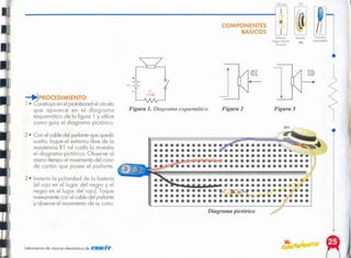 Diagrama pictórico
Figura 3
Figura 2
Figura 1. Diagrama esquemático
..I
··I
,
·I
I
I
I
I
I
I
----~
----e
I
I
I
I
I
I
I
I
I
I
I
.I
•
+
fMorrÓn. Po,lonl, Conecto.
Negro. Mo,lÓn. sn polOboleno
Dorodo)
COMPONENTES
BASICOS
100ohm SPI
laboratorio de ciencia electrónico de CIEKí'T
3· Invierta la polaridad de la batería
lel rojo en el lugar del negro y el
negro en el lugar del roja). Toque
nuevamentecon el cable del parlante
y observe el movimiento de su cono.
2· Con el cable del parlante que quedó
suelto, toque el extremo libre de la
resistencia R1 tal como lo muestra
el diagrama pictórico. Observe al
mismotiempo el movimientodel cono
de cartón que posee el parlante.
-+!PROCEDIMIENTO
1 • Construyaen el protoboard el circuito
que aparece en el diagrama
esquemático de la figura 1 y utilice
como guía el diagrama pictórico.
 