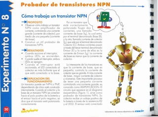 "
laboratorio de ciencia electrónico de CtEK'T
Lo interesante de los transistoreses
que la corriente de base, que es
pequeña, controla la corriente de
colector que es grande. A máscorriente
de base, mayor corriente de colector
y viceversa. Este importante proceso
de tener una pequeña corriente
controlando una corriente grande, es
conocido como AMPLlFICACION. El
circuito que aparece en el diagrama
esquemático (figura 1), sirve como
probador de transistores N PN. Su
colector recibe un voltaje positivo de
la batería a través de la resistencia R2
yel LED2. El emisor está conectado
Porun transistor que
esté correcta men te
polarizado fluyen dos
corrientes, una llamada
corriente de base (lb), la cual entra
por el terminal denominado Base (B),
y la otra, llamada corriente de colector
(Id, que salepor el terminaldenominado
Colector [C]. Ambas corrientes pasan
a travésdel tercer terminaldenominado
Emisor (E) y la suma de ellas es la
corriente de Emisor (le). Lo corriente
de base es menor que la corriente de
colector.
-+1EXPLlCACION DEL
FUNCIONAMIENTO
Un transistor puede ser NPN o PNP,
dependiendo de cómo esté construido
internamente. Cuando el colector y la
base de un transistorNPN se conectan
hacia el polo positivo de la batería y
el emisor hacia el polo negativo, se
dice que el transistor está polarizado
correctamente.
-+1RESULTADOS
• Cuando accione el interruptor,
ambos LEDs se encienden.
• Cuando suelteel interruptor,ambos
LEDsse apagan.
• Cuando el interruptor está
accionado, el LED conectado al
colector es más brillante que el
que está conectado a la base.
-+1 ROPOSITO
• Observar cómo trabaja un transistor
NPN como amplificador de
corriente,controlando una corriente
grande (corriente de colector), por
medio de una pequeña (corriente
de base).
• Construir un útil probador de
transistores NPN.
Cómo trebejo un transistor NPN
Probador de transistores N P
 