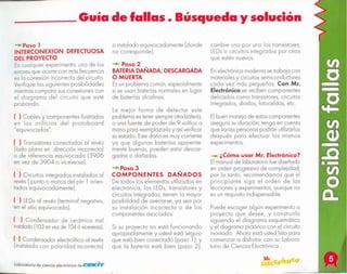 Puede escoger algún experimento o
proyecto que desee, y construirlo
siguiendo el diagrama esquemático
y el diagrama pictórico con el circuito
montado. Ahora estó usted listo para
comenzar a disfrutar con su Labora-
torio de Ciencia Electrónico.
-+1 ¿Cómo usar Mr. Electrónico?
El manual de laboratorio fue diseñado
en orden progresivo de complejidad;
por lo tonto, recomendamos que el
principiante siga el orden de los
lecciones y experimentos, aunque no
es un requisito indispensable.
Enelectrónica moderna se trabaja con
materiales y circuitos semiconductores
cada vez más pequeños. Con Mr.
Electrónico se reciben componentes
delicados como transistores, circuitos
integrados, diodos, fotoceldas, etc.
El buen manejo de estoscomponentes
aseguro su duración; tenga en cuento
que varios personas padrón utilizarlos
después para efectuar los mismos
experimentos.
cambie uno por uno los transistores,
LEDso circuitos integrados por otros
que estén nuevos.
Si su proyecto no estó funcionando
apropiadamente y usted estó seguro
que estó bien conectado (paso 1); y
que lo batería está bien (paso 2L
-+Paso 3
COMPONENTES DAÑADOS
De todos los elementos utilizados en
electrónica, los LEDs, transistores y
circuitos integrados, tienen la mayor
posibilidad de averiarse, ya sea por
su instalación incorrecta o de los
componentes asociados.
Lo mejor formo de detectar este
problema es tener siempre otro botería,
o una fuente de poder de 9 volüos a
mono poro reemplazarla y así verificar
su estado. Estedaño es muy corriente
ya que algunos baleríos aparente-
mente buenas, pueden estar descar-
gadas o dañadas.
-+l Paso 2
BATERIADAÑADA, DESCARGADA
O MUERTA
Esun problema común, especialmente
si se usan balerías normales en lugar
de baterías alcalinas.
o instalado equivocadamente (donde
no corresponde).
l'
Laboratorio de ciencia electrónica de CIEKI"ff
( ) Transistores conectados 01 revés
(Iodo plano en dirección incorrecto)
o de referencia equivocada (3906
en vez de 3904 o viceversa).
( ) Circuitos integrados instalados al
revés ( punto o morco del pin 1 orien-
tados equivocadamente).
( ) LEDsal revés (terminal negativo,
en el sitio equivocado).
( ) Condensodor de cerómica mol
instalado(103 envezde 104 ó viceversa).
( ) Condensador electrolítico al revés
(instalado con polaridad incorrecta)
_'¡Paso 1
INTERCONEXION DEFECTUOSA
DEL PROYECTO
En cualquier experimento, uno de los
errores que ocurre con mós frecuencia
es la conexión incorrecta del circuito.
Verifique las siguientes posibilidades
mientrascompara susconexiones con
el diagrama del circuito que esté
probando.
( ) Cables y componentes ilustrados
en los orificios del protoboord
"equivocados".
_--- Guía de fallas. Búsqueda y solución
 