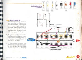 •
Diagrama pictórico
r
Conector
poroboleno
LEO
Condensador
cer6mico
O.lflF
SCR
Diodo
IN4003
[Nororqo,
Naranjo.
Naranjo.
Dorodo]
C1
01
DI D2
33K
+ D2
LE[
[Naranjo.
Naranjo.
Naranjo,
Dorodo]
!Rojo. Rojo.
Morrón,
Dorodo]
COMPONENTES
BASICOS
33K
220 ohm
Figura 1. Diagrama
esquemático
~--~~--~~ ~----------------,
Laboratorio de ciencia electrónico de (QIlf:I1CÓ1r
En este momento, lo alarma está
armada. Paroactivarlauno loscables
de 51 o separe losde 52 y observe
el comportamiento del LED (D2).
Asegúrese que los dos cables
morcados como S2 estén unidos
y que los dos morcados como 5 1
no se toquen. Instale lo botería en
el conector respectivo.
PROCEDIMIENTO
1 • Arme en el protoboard el circuito
que aparece en el diagrama
esquemático (figuro 1l. Puede usar
como guío el diagrama pictórico.
Recuerde que puede montar los
componentes en cualquier orden,
o excepción de lo botería, la cual
debe conectarse de último.
 