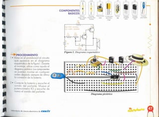 Diagrama pictórico
Tron$lSlor Conecto<
2N3906 poro botero
PNP
TraMistOl
2N3904
NPN
Figura 1. Diagrama esquemático
l.1
(Morrón (Naranjo. PotenciómelIa
Ccodeosodor Parlanre
Negro, Negro. Naranjo.Rojo. lOOK electrolitlCa sn
Doroclol Doradal l~f
02
01
5Pl
el
=
COMPONENTES
BASICOS
3.3K
10ohm
laboratorio de ciencia electrónico de elEKiT
2· Conecte la batería y escuche el
sonido del parlante. Mueva el
potenciómetro R3 y escuche de
nuevo el sonido del parlante.
IPROCEDIMIENTO
1 • Arme en el protoboard el circuito
que aparece en el diagrama
esquemático de la figural. Durante
el rnontoje, utilice como ayuda el
diagrama pictórico.Loscomponentes
se pueden montar en cualquier
orden dejando siempre de último
la conexión de la batería.
 