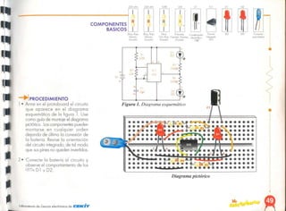 j
~
•
Conector
porobalBlio
Diagrama pictórico
••
Figura 1. Diagrama esquemático
°V -=-
J
+ lel
~5:>
1 8
LEO
lEO
Circuilo
Inlegrodo
555
IRala,Rojo,
Marran,
Dotado)
fAzul. (Notanja. Candensodor
Gris,Rojo, Naranjo. Notan¡a. eledtolmca
Dorado) Dorado) ¡OIlF
IRojo.~ojO,
Morron,
Dorado)
COMPONENTES
BASICOS
02
01
ICl
33K el
6.8K
220 ohm 220 ohm
laboratorio de ciencia electrónico de CfEKiT
2· Conecte la batería al circuito y
observe el comportamiento de los
IETh D1 V D2.
PROCEDIMIENTO
1• Arme en el protoboard el circuito
que aparece en el diagrama
esquemático de la figura l. Use
como guía de montaje el diagrama
pictórico. Loscomponentespueden
montarse en cualquier orden
dejando de último la conexión de
la batería. Revise la orientación
del circuito integrado, de tal modo
que suspines no queden invertidos.
 