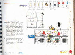 •
eoneCIor
poro bolero
IED
D2
lEO
DI
Diagrama pictórico
Cllc~r"
Inl"grodo
555
IC1
Potenciómetro Condensador
lOOK elcc.rololH:O
IOIlF
el
R5K
Figura 1. Diagrama esquemático
+
IAzul
Gris. Rojo.
Dolado)
IMorrón
Negro. ROjo
Dorodol
6.8K
IK
IROIo RojO.
MOlroo
Dorodo]
laboratorio de ciencia electrónico de CIEK/'T
2· Conecte lo botería y observe el
comportamiento de los luces.
Muevo el potenciómetro R5 de un
lodo hacia el otro y observe de
nuevo los luces.
:PROCEDIMIENTO
1 • Arme en el protoboard el circuito
que aparece en el diagrama
esquemático de lo figuro l. Use
como guío de montaje el diagrama
pictórico. Los componentes se
pueden montar en cualquier orden
o excepción de lo botería, lo cual
debe dejarse paro lo último.Revise
lo orientación del circuitointegrado,
de tal modo que sus pines no
queden invertidos.
COMPONENTES
BASICOS
220 ohm noohm
 