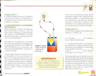 1:W'
Ahora que sobe que lo electrónica es lo
parte de lo físico que estudio el movimiento
y el control de electrones; y que la corriente
electrónico es el movimiento de millones
y millones de electrones de uno fuente
negativo a uno positivo, está listo poro
aprender acerco de los componentes
electrónicos. (Lección 2).
e - Cuando usted conecto uno lámparo
por medio de un material conductor o los
terminales de uno botería, los electrones
fluirán desde el terminal 01
terminal de lo botería
causando uno corriente .
b - En el lado de lo botería,
hoy un déficit de electrones.
-+l Ejercicio N° 2
a - En el lado negativo de la batería hay
millones y millones de ..
Por lo tonto, los electrones fluyen desde
el terminal negativo de lo botería hacia
el terminal positivo, (o seo de donde hoy
más electrones, o donde hoy menos),
pasando o través de lo lámparo. Esto
constituye uno corriente electrónico, lo
que hoce que se enciendo la lámparo.
ADVERTENCIA
En el circuito de lo figura 2, no
se debe remplazar lo bombillo por
nfngún otro componente yo que
podría dañarlo fácilmente.
Figura 2. Sentido
en que circula la
corriente de
electrones
"
"
•
"
•
"
"
Ji(
Laboratorio de ciencia electrónico de «!IEKIIT
Cuando usted conecto uno botería o pilo o
uno bombillo, 101 como se muestro en lo
figuro 2, lo lámparo se ilumino puesto que
uno corriente electrónico circulo a travésde
ello. Lo botería tiene dos polos o terminales,
uno negativo que tiene millones y millones
de electrones en exceso, y el positivo que
tiene un déficit o falto de millones de
electrones.
Por definición, lo electrónica es lo porte
de la físico que estudio el movimiento y el
control de los electrones. LA CORRIENTE
ELECTRONICA es el movimiento de
millones de ELECTRONES o través de un
conductor (cable).
-+l LOS ELECTRONESY LA CORRIENTE
ELECTRONICA.
Ahora puede decir: "bien"; entiendo que
todo está hecho de átomos, y que los
átomos tienen protones y neutrones dentro
del núcleo y ELECTRONES viajando
alrededor de él; pero ... ¿qué tiene que ver
esto con la electrónico?
-+l Ejercicio N° 1
El Carbono (símbolo químico C], !posee 6
protones en el. núcleo y 6 electrones en
los órbitas. Dibujo un átomo de Carbono
e identifico sus partes.
 