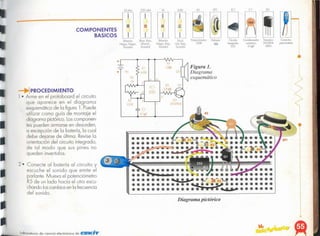 Diagrama pictórico
•
Figura l.
Diagrama
esquemático
•
Condensodor rfonsrSlOt Coneoor
cefÓm.co 2N39OA poro botenO
O.t~f NPN
( 1
104
lK ó8K R5 1(,1 Ql
CI
SPI
nOohn,
10ohm
laboratorio de ciencio electrónico de elEK/T
2· Conecte al batería al circuito y
escuche el sonido que emite el
parlante. Mueva el potenciómetro
R5 de un lado hacia el otro escu-
chando loscambiosen la hecuencia
del sonido.
I
I
PROCEDIMIENTO
1 • Arme en el protoboard el circuito
que aparece en el diagrama
esquemático de la figura l. Puede
utilizar como guía de montaje el
diagrama pictórico. Loscomponen-
tes pueden armarse en desorden,
a excepción de la batería, la cual
debe dejorse de último. Reviselo
orientación del circuito integrado,
de tal modo que sus pines no
queden invertidos.
I
COMPONENTES - - - -
BASICOS
(Morróo ¡RotO RojO. ¡Morróo ¡Azul Potenciómetro Parlante
Negro. N~tO. Motló". Negro RotO GIIS ROfO 1001( SQ
Dotado Dorado) Dorodo) Dorado)
 