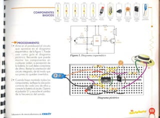 ••
I
•
Conecto,
poroboterro
Tronslstor
2N390A
NPN
Condensador
cerúmico
O.Ol~IF
01
CI
Diagrama pictórico
Figura 1. Diagrama esquemático
555
~I¡-=- ~
S L..----.-_.-I
1< 1
+
A 8
Suiche
Pulsador
1MOllón,
Neglo. Rala,
Dorodo]
Parlonle
sn
[Mouón, ROlO. (Amarillo,
Amonllo, Violeto.Amonllo.
Dorado) Dorado)
UrClllo
In'egrado
555
(Roja. Rala.
Morron.
Dorado]
1Mo,rón.
Negro. Nesro,
Dorado]
220 ohm ICI
SPI
470K
120K SI
lK
10oh",
laboratorio de ciencia electrónico de ©1E~Ú1r
2· Cuando haya montado todos los
componentes,verifiquela ubicación
correcta de cado uno de ellos y
conecte lo boteríaal circuito.Oprima
el pulsador S1 y escucheel cambio
de la frecuencia del sonido.
PROCEDIMIENTO
1 • Arme en el protoboard el circuito
que aparece en el diagrama
esquemático de la figura l.Puede
usar como guía el diagrama
pictórico. Recuerde que puede
montar los componentes en
cualquier orden, a excepción de
la batería, la cual debe conectarse
de último. Revisela orientación del
circuito integrado, de tal modo que
sus pines no queden invertidos.
COMPONENTES
BASICOS
 