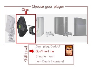 Choose your player
Xbox
Can I play, Daddy?
SkillLevel
Don't hurt me.
Bring 'em on!
I am Death incarnate!
 