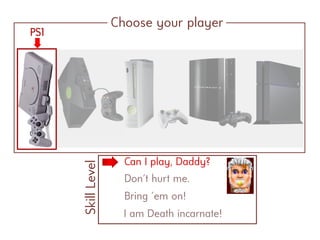 Choose your player
PS1
Can I play, Daddy?
SkillLevel
Don't hurt me.
Bring 'em on!
I am Death incarnate!
 