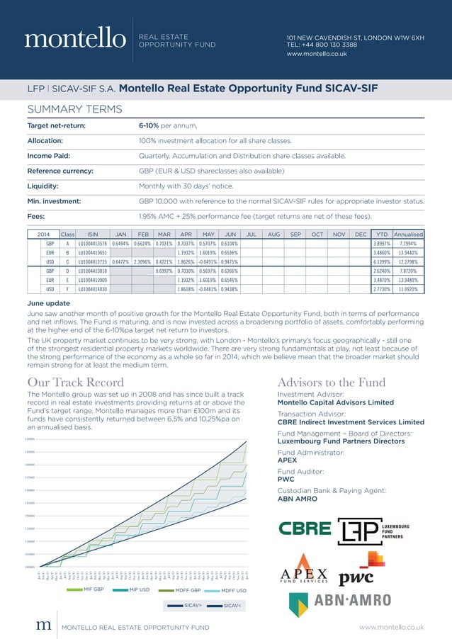 Montello Real Estate Opportunity Fund Summary Sheet JUNE 2014 PDF