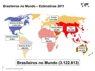 Select a region
Brasileiros no Mundo – Estimativas 2011
Fonte: Ministério das Relações Exteriores (MRE)
1
América do Norte
(1.433.146)
América Central
(6.821)
América do Sul
(406.923)
África
(28.824)
Europa
(911.889)
Oriente Médio
(40.588)
Ásia
(241.608)
Oceania
(53.014)
Brasileiros no Mundo (3.122.813)
 