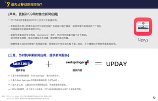 三星与欧洲媒体集团‘Axel springer’签约战略合作。
三星与Axel Springer共同推出新闻应用《UPDAY》。
行业人士认为：三星为对抗苹果新闻应用，开始新闻提供服务。
UPDAY在德国、波兰首次公开服务，2016年拟将向欧洲全域扩大其服务范围。
2015年6月苹果在WWDC上正式公开新闻应用。
苹果在该应用上把媒体自己所引进的全部广告收益归属于媒体，即使苹果代替媒体执行广告时，
向媒体提供全部销售额的70%。
苹果与流量统计专业机构‘Comscore’携手，把应用内流量归属于各个媒体。
通过苹果该措施，媒体可确保另外流量，能够提升媒体力量。
随着苹果在iOS9内搭载广告屏蔽功能，预测媒体广告收益大幅下滑。由此，不少媒体拟将参加苹果新闻应用。
[苹果，更新iOS9同时推出新闻应用]
[三星，为对抗苹果新闻应用，提供新闻服务]
提供平台 提供内容
UPDAY
谁先占移动新闻市场？7
12
2015. 9. 2 zdnet 三星-苹果之间新闻平台战争已开始, 谁先占优势
2015. 9. 3 zdnet 有意向参与苹果新闻应用的媒体已超过50社
摘自 :
 