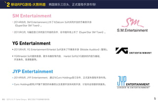 2014年8月, SM Entertainment上市了与Dalcom Soft共同开发的节奏类手游
《SuperStar SM Town》。
2015年3月, 与触控签订共同发行内容的合作，在中国市场上市了《SuperStar SM Town》。
2015年4月, YG Entertainment与Hanbit Soft发布了节奏类手游《Mobile Audition》(暂称)。
YG向Hanbit Soft提供音源、歌手肖像权等内容， Hanbit Soft以YG提供的内容为基础，
开发角色、音源数据等。
2014年8月, JYP Entertainment，通过与Curo Holdings签订合作，正式宣布登陆手游市场。
Curo Holdings使用JYP旗下演员的肖像权以及音源开发休闲类手游，计划向全球提供其服务。
SM Entertainment
YG Entertainment
JYP Entertainment
移动RPG游戏-大势所趋2 韩国娱乐三巨头，正式登陆手游市场!
52015. 8. 31 Game Dong-a，娱乐三巨头下次战场是手游市场摘自 :
 
