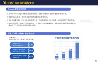 6 移动广告市场的霸权争夺
自今年4月Google调整了网页搜索算法，使移动端网页可获得潜在的较高排名。
苹果表示，
将推出的iOS9上装备广告拦截机能。
* CPC: Cost Per Click
* CTR: Click Through Rate
7.2
2013
11.7
2014
21.8
2015
41.4
2016
根据Adobe报告，不亲移动端的网页流量同比下滑10%。
为补偿流量亏损，不少企业执行搜索广告，可仅获取CPC上升的效果，却出现CTR下滑的现象。
Adobe分析师Tamara Gaffney表示：以前的方式不能确保ROI，并且不能引导用户的积极参与。
重点在于广告与用户移动体验的一体化。
苹果Safari占
移动浏览器市场中
52%
1.6%
2亿人
全球使用广告拦截软件
用户人数 (PC+移动)
移动终端上搭载广告拦截
软件的比率
Google垄断移动市场
广告拦截引发的销售亏损
苹果, iOS9上装备广告拦截软件
11
 