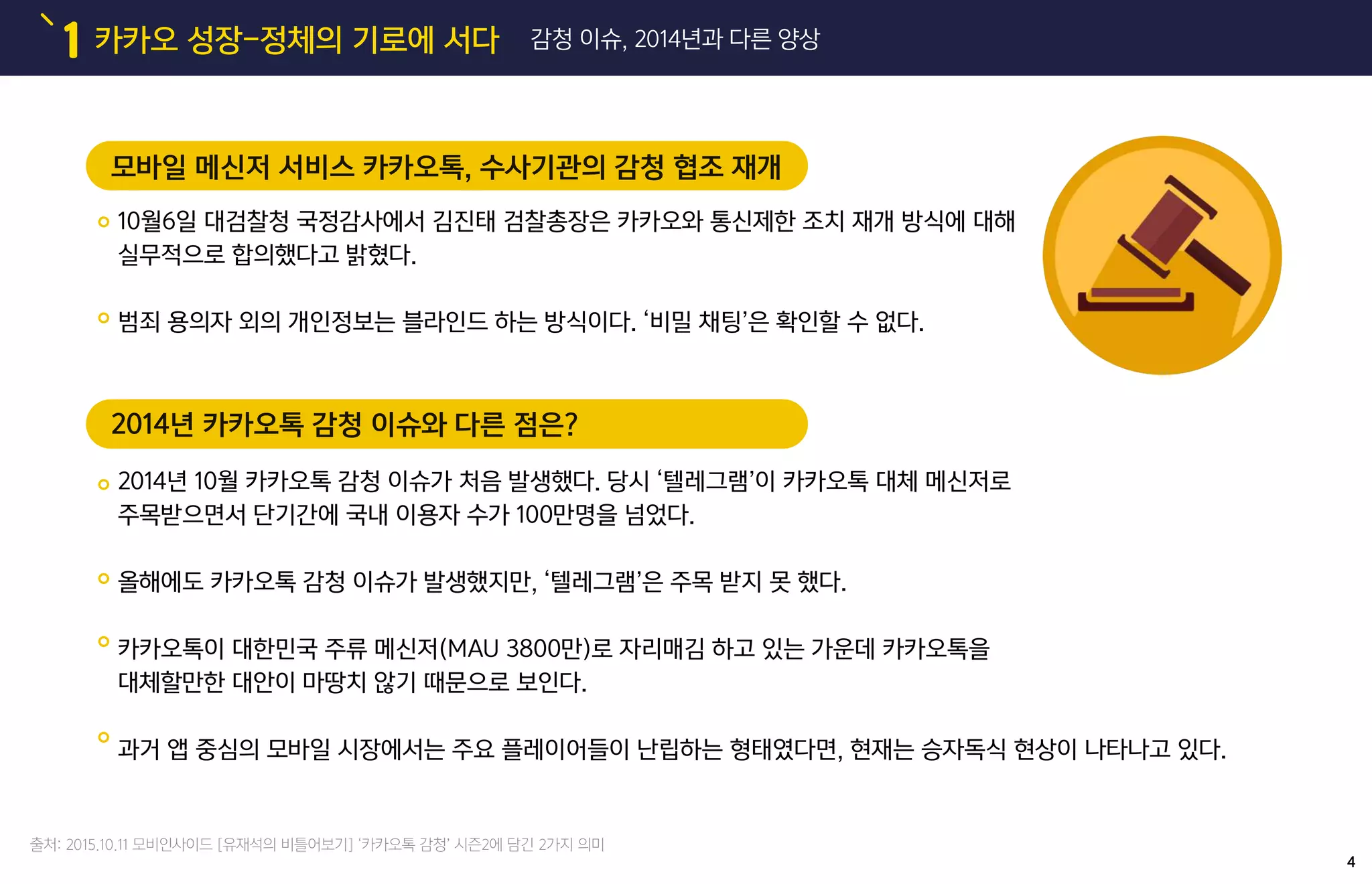 카카오 성장-정체의 기로에 서다1 감청 이슈, 2014년과 다른 양상
10월6일 대검찰청 국정감사에서 김진태 검찰총장은 카카오와 통신제한 조치 재개 방식에 대해
실무적으로 합의했다고 밝혔다.
범죄 용의자 외의 개인정보는 블라인드 하는 방식이다. ‘비밀 채팅’은 확인할 수 없다.
2014년 카카오톡 감청 이슈와 다른 점은?
2014년 10월 카카오톡 감청 이슈가 처음 발생했다. 당시 ‘텔레그램’이 카카오톡 대체 메신저로
주목받으면서 단기간에 국내 이용자 수가 100만명을 넘었다.
올해에도 카카오톡 감청 이슈가 발생했지만, ‘텔레그램’은 주목 받지 못 했다.
카카오톡이 대한민국 주류 메신저(MAU 3800만)로 자리매김 하고 있는 가운데 카카오톡을
대체할만한 대안이 마땅치 않기 때문으로 보인다.
과거 앱 중심의 모바일 시장에서는 주요 플레이어들이 난립하는 형태였다면, 현재는 승자독식 현상이 나타나고 있다.
모바일 메신저 서비스 카카오톡, 수사기관의 감청 협조 재개
출처: 2015.10.11 모비인사이드 [유재석의 비틀어보기] ‘카카오톡 감청’ 시즌2에 담긴 2가지 의미
4
 