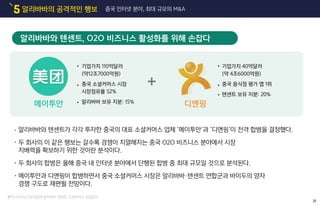 알리바바의 공격적인 행보5 중국 인터넷 분야, 최대 규모의 M&A
알리바바와 텐센트가 각각 투자한 중국의 대표 소셜커머스 업체 ‘메이투안’과 ‘디앤핑’이 전격 합병을 결정했다.
두 회사의 이 같은 행보는 갈수록 경쟁이 치열해지는 중국 O2O 비즈니스 분야에서 시장
지배력을 확보하기 위한 것이란 분석이다.
두 회사의 합병은 올해 중국 내 인터넷 분야에서 단행된 합병 중 최대 규모일 것으로 분석된다.
메이투안과 디앤핑이 합병하면서 중국 소셜커머스 시장은 알리바바・텐센트 연합군과 바이두의 양자
경쟁 구도로 재편될 전망이다.
메이투안
기업가치 110억달러
(약12조7000억원)
중국 소셜커머스 시장
시장점유율 52%
알리바바 보유 지분: 15%
디앤핑
기업가치 40억달러
(약 4조6000억원)
중국 음식점 평가 앱 1위
텐센트 보유 지분: 20%
알리바바와 텐센트, O2O 비즈니스 활성화를 위해 손잡다
21
출처:2015.10.8 한국경제 알리바바・텐센트, 소셜커머스 손잡았다
 