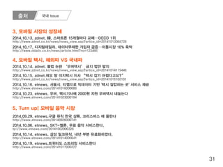 mobidays_M report 11월 호