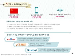 출처 2015.06.08 아주경제 중국 BAT...'인터넷+ 시대'의 새로운 격전지 Wifi 산업 주목
중국 인터넷 이용자
6억4,900만명
공공장소에서 오픈형 무료와이파이 제공
중국 3대 IT 기업 ‘BAT(바이두, 알리바바, 텐센트)’ 대규모 투자 진행
•중국 정부는 올해 연말까지 중국 광저우와 심천의 모든 공공장소에서 오픈형 무료 와이파이를 제공할 계획이다.
•이 계획은 3년 내에 광동성 전체로 확대할 예정이다. (광동성 면적은 경기도 면적의 17배이다.)
•무료 와이파이존 설치지역은 대중교통, 공원, 유명 관광지, 전시장, 정부기관 등 15여개 구역이다.
바이두는 중국에 대중교통 Wifi 서비스 공급업체인 16Wifi와
비전차이나 커넥티드가 진행한 펀딩에 핵심 투자자로 참여했다.
알리바바는 2014년 Wifi 서비스 공급업체인
트리베어 네트워크에 투자했다.
텐센트는 중국 생활포털사이트인 ‘다중뎨핑(大 點評)’과 함께
Wifi 서비스 업체인 위와이드(邁外迪)에 3억위안을 투자했다.
모바일 인터넷 사용자
5억57,00만명
모바일 인터넷 이용자 중 WIFI 이용자
전체의 75.6%
중국이 주목한 Wifi 산업!
20
 