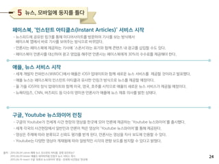 페이스북, ‘인스턴트 아티클스(Instant Articles)’ 서비스 시작
•뉴스피드에 공유된 링크를 통해 미디어사이트를 방문하여 기사를 보는 방식에서
페이스북 앱에서 바로 기사를 보여주는 방식으로 바뀌었다.
•언론사는 페이스북에 제공하는 기사에 ‘스폰서’라는 표기와 함께 콘텐츠 내 광고를 삽입할 수도 있다.
•페이스북이 언론사를 대신하여 광고 영업을 해주면 언론사는 페이스북에게 30%의 수수료를 제공해야 한다.
애플, 뉴스 서비스 시작
•세계 개발자 컨퍼런스(WWDC)에서 애플은 iOS9 업데이트와 함께 새로운 뉴스 서비스를 제공할 것이라고 발표했다.
•애플 뉴스는 페이스북의 인스턴트 아티클과 유사한 인링크 방식으로 뉴스를 제공할 예정이다.
•올 가을 iOS9의 정식 업데이트와 함께 미국, 영국, 호주를 시작으로 애플의 새로운 뉴스 서비스가 제공될 예정이다.
•뉴욕타임즈, CNN, 버즈피드 등 다수의 영미권 언론사가 애플에 뉴스 제휴 의사를 밝힌 상태다.
구글, Youtube 뉴스와이어 런칭
•구글의 Youtube가 전세계 사건 현장의 영상을 한곳에 모아 언론에 제공하는 ‘Youtube 뉴스와이어’를 출시했다.
•세계 각국의 사건현장에서 일반인과 언론이 찍은 영상이 ‘Youtube 뉴스와이어’를 통해 제공된다.
•영상은 주제에 따라 분류되고 신뢰도 평가를 받게 된다. 언론사는 영상을 자사 보도에 인용할 수 있다.
•Youtube는 다양한 영상이 게재됨에 따라 일방적인 시각의 편향 보도를 방지할 수 있다고 밝혔다.
2015.06.04 zdnet 페북 뉴스 인스턴트 아티클, 경쟁 포인트는?
2015.06.09 bloter 애플도 네이버처럼 인링크 뉴스 서비스 개시
2015.06.19 news1 구글 '유튜브 뉴스와이어' 론칭…전세계 사건영상 '한곳에'
출처 :
뉴스, 모바일에 둥지를 틀다
24
 