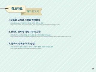1.글로벌 모바일 시장을 바라보다
2015.06.03 zdnet "아태지역이 모바일 퍼스트 비즈니스 주도”
http://www.zdnet.co.kr/news/news_view.asp?artice_id=20150603161427&lo=zv40
2. BRIC, 모바일 게임시장의 요람
2015.05.29 스포츠조선 브라질, 러시아, 인도, 중국' 모바일게임 91.7% 성장
http://sports.chosun.com/news/ntype.htm?id=201505300100335660023807&servicedate=20150529
3. 중국이 주목한 Wifi 산업!
2015.06.08 아주경제 중국 BAT...'인터넷+ 시대'의 새로운 격전지 Wifi 산업 주목
http://www.ajunews.com/view/20150608102522615
참고자료
해외 ISSUE
30
 